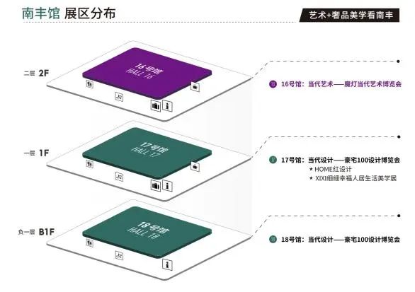 主办好展位！2025广州设计周「展区规划及展品范围」艺术+奢品美学看南丰