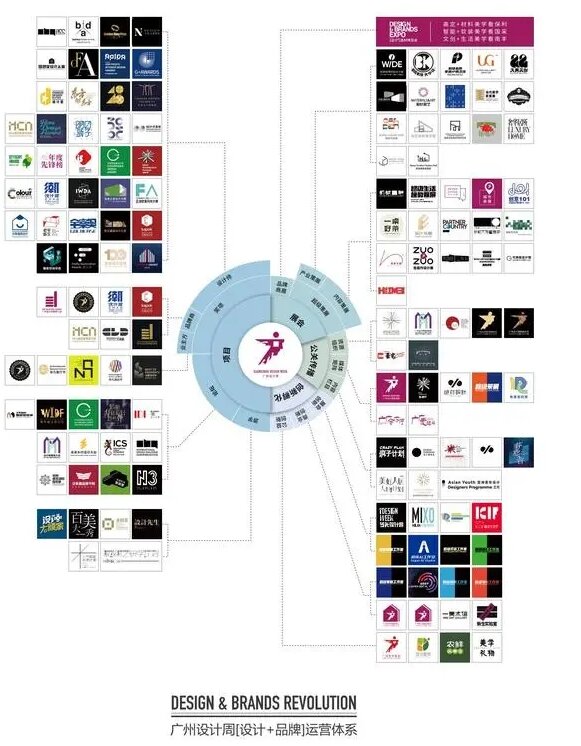2026广州国际设计+选材博览会【扫码咨询主办方】
